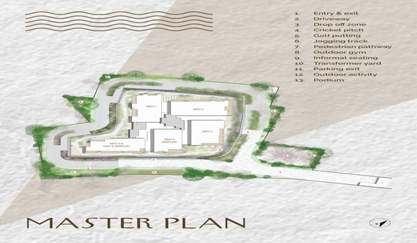 Prestige Vaishnoi Rainbow Waters Master Plan